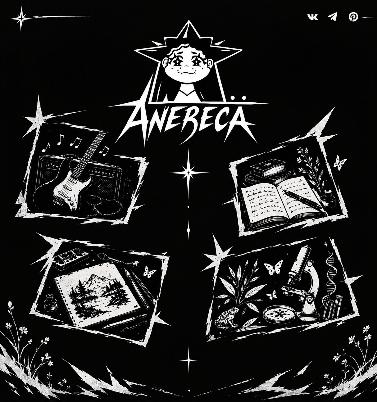 Anereca